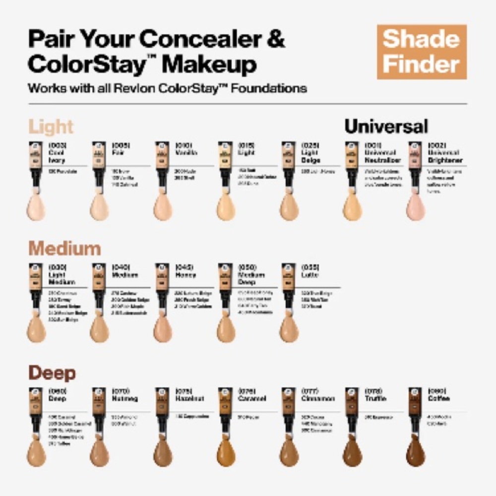Revlon ColorStay Skin Awaken 5-in-1 Concealer Shade 78 Truffle - Picture 5 of 5